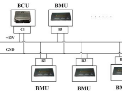Circuit Protection in Lithium Battery Management System  (BMS)