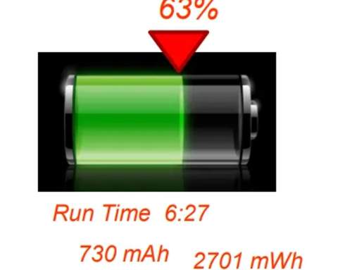 Why Implement Dual Protection BMS Architecture in Portable Instrumentation Batteries?