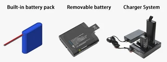 Custom Smart Lithium-Ion Battery Solutions