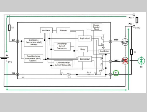 Selection Guide for BMS Communication Protocols: Performance Trade-offs of CAN, I2C, and SPI Across Five Scenarios (Part 3)