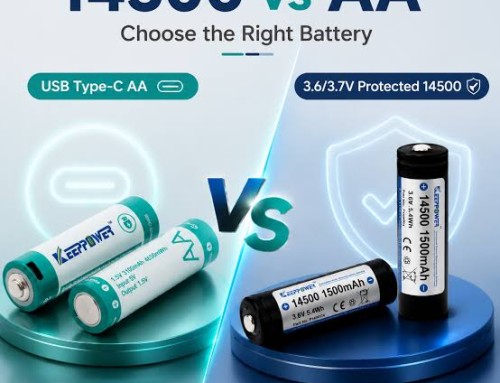 14500 Li-Ion vs AA Battery: OEM Medical Device Guide