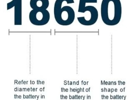 18650 Battery Measurements, Size & Voltage Range Guide