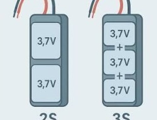 What’s the Difference Between 2S and 3S Batteries?