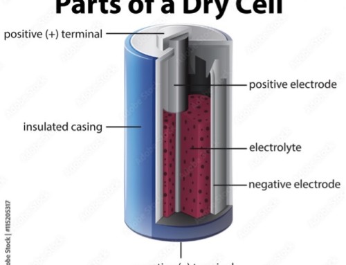 What Are The Essential Parts of Battery Systems?