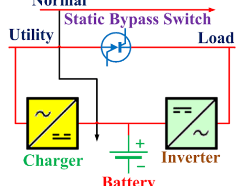 What Engineering Standards Govern High-Performance Battery Assembling Processes?